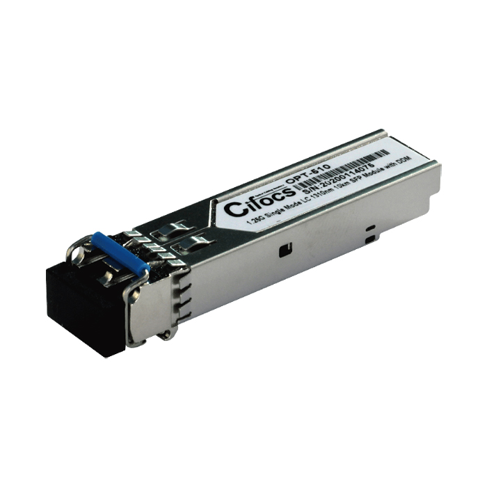 Fiber Optik Converter ve SFP
